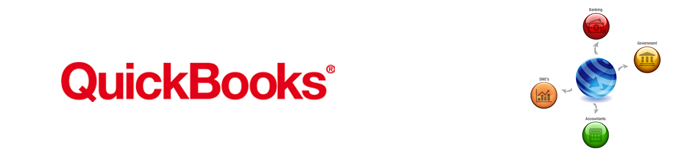 QuickBooks Hosted - Citrix installation